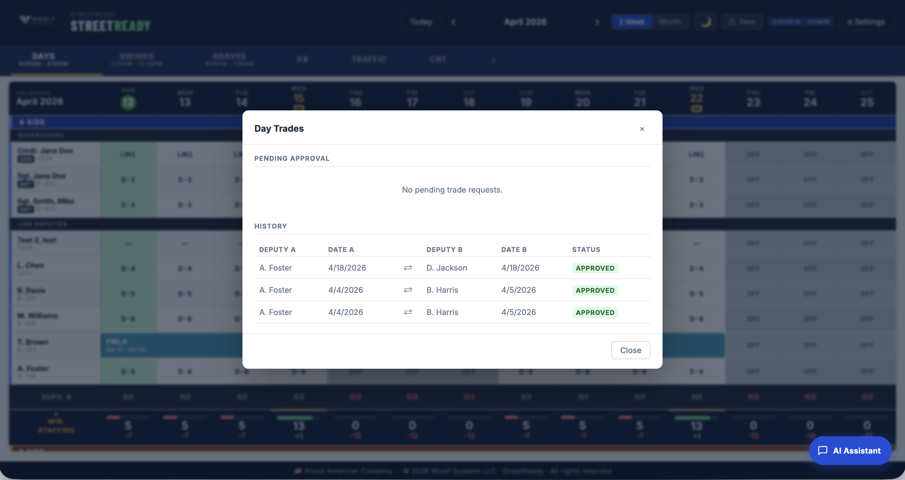 Day trades and swap history
