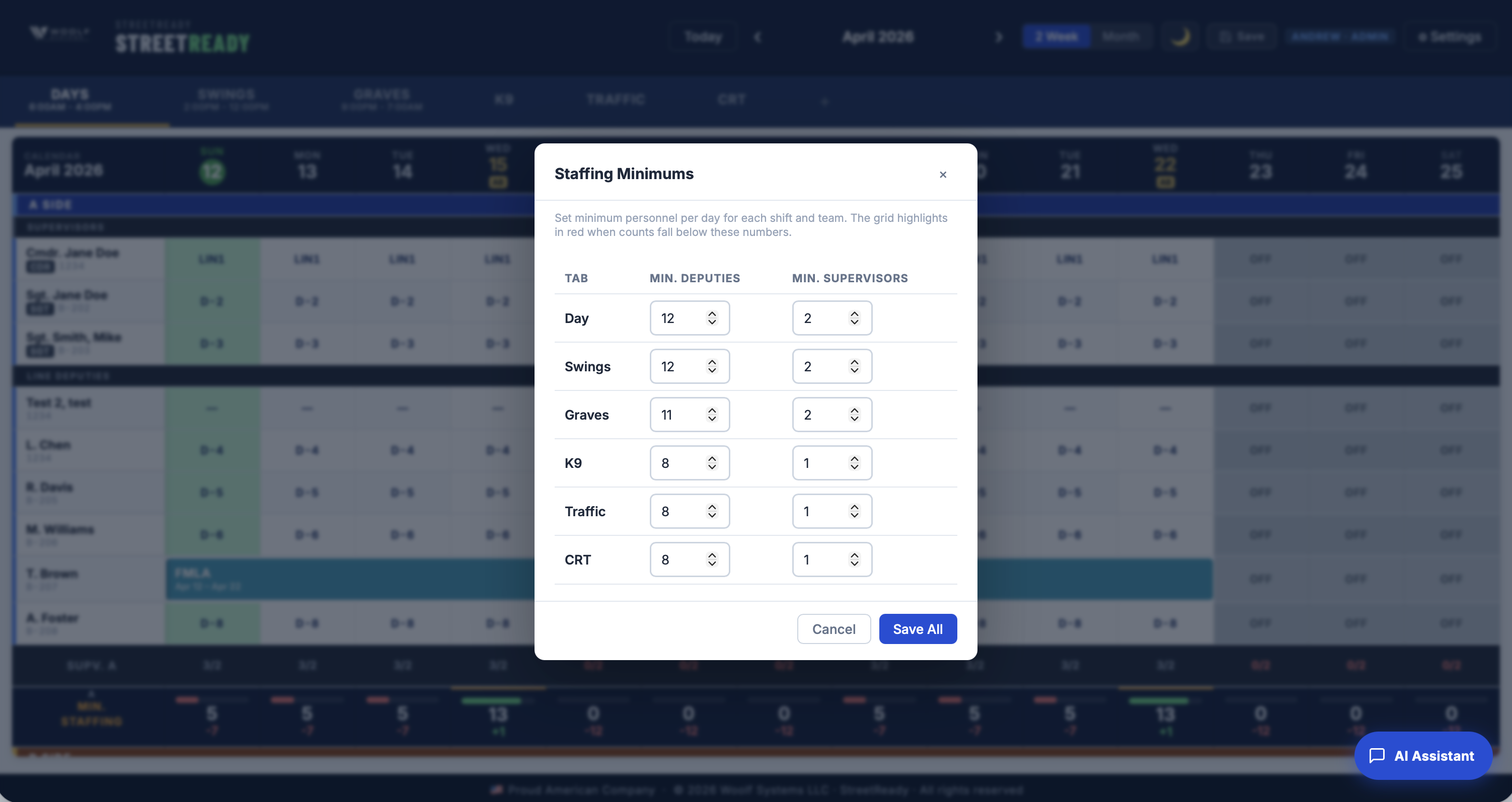 Staffing minimums configuration